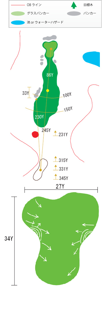 Hole 9